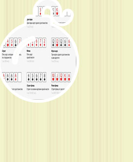 Nn3 card poker casino odds