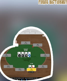 Poker copilot