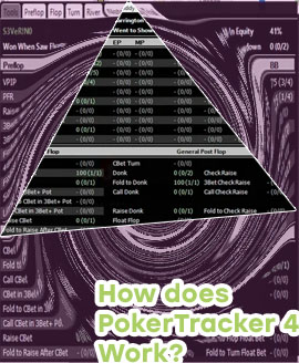 Pokertracker